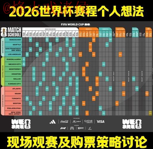 2026世界杯下注分析最佳策略详解