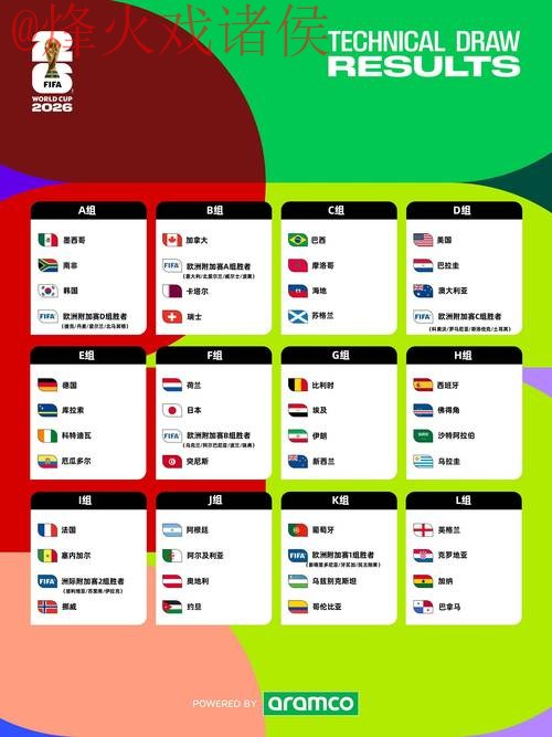 2026世界杯外围赛手机登陆平台入口地址查询 2026世界杯外围赛手机登陆平台入口地址查询