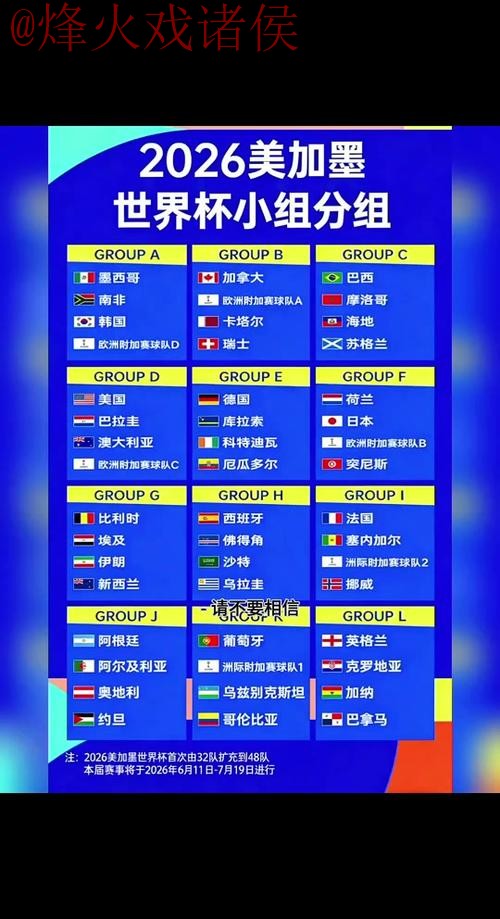 深度解析:2026世界杯直播全攻略 深度解析:2026世界杯直播全攻略